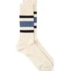 Polperro Socks Albion Cream/Sky Blue 2 Polperro Socks Albion Cream/Sky Blue -Mizuno Men Clothing Shop FlatOSMA554MillerSockAlbionCreamSkyBlue