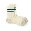 Ro To To All Rounder 2 Stripe Blue Green -Mizuno Men Clothing Shop OSStudioRototoAllrounder2StripeMerinoCrewSocksBlueGreen